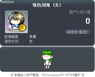 绿色刘海 Tooltip