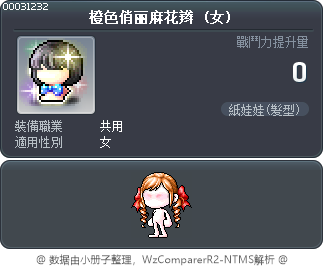 橙色俏丽麻花辫 Tooltip