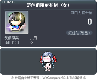 蓝色俏丽麻花辫 Tooltip