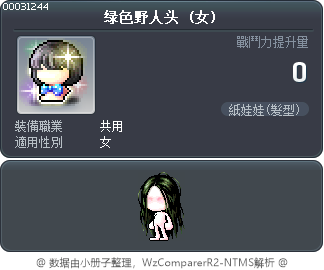 绿色野人头 Tooltip