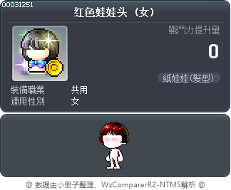 红色娃娃头 Tooltip