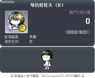 绿色娃娃头 Tooltip