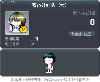 蓝色娃娃头 Tooltip