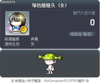 绿色妞妞头 Tooltip