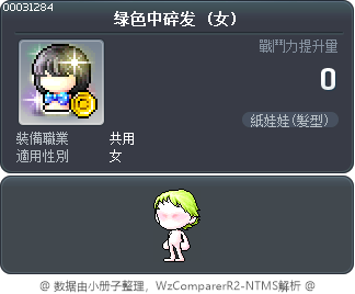 绿色中碎发 Tooltip