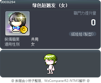 绿色短翘发 Tooltip
