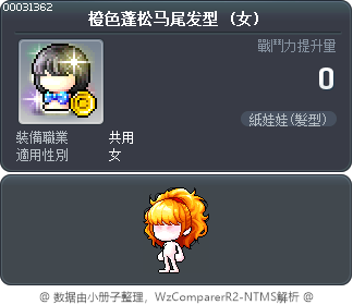 橙色蓬松马尾发型 Tooltip
