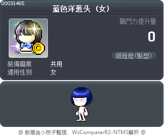 蓝色洋葱头 Tooltip