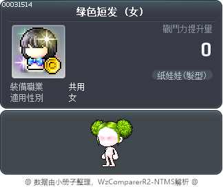 绿色短发 Tooltip