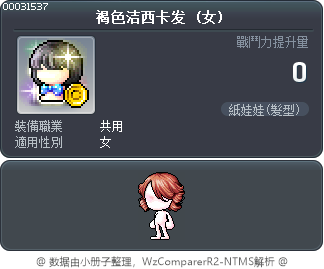 褐色洁西卡发 Tooltip