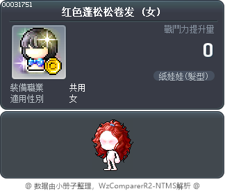 红色蓬松松卷发 Tooltip