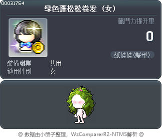 绿色蓬松松卷发 Tooltip