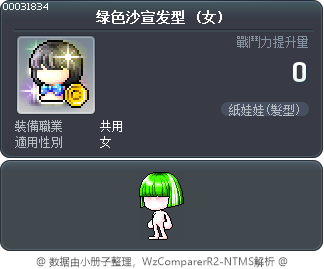 绿色沙宣发型 Tooltip