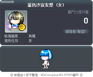 蓝色沙宣发型 Tooltip