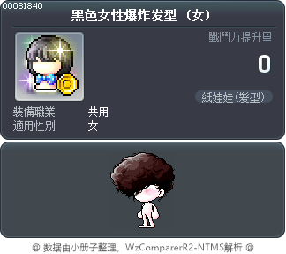 黑色女性爆炸发型 Tooltip