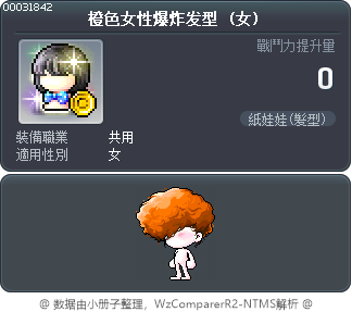 橙色女性爆炸发型 Tooltip
