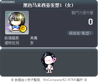 黑色马来西亚发型1 Tooltip