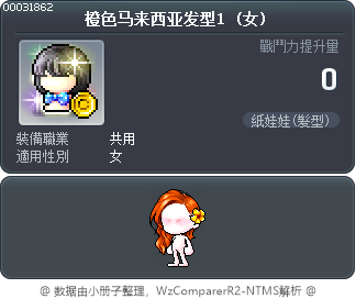 橙色马来西亚发型1 Tooltip