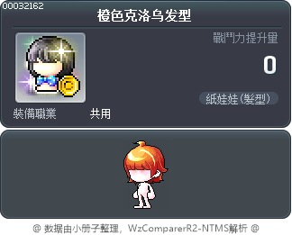 橙色克洛乌发型 Tooltip