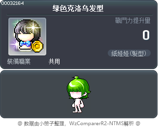 绿色克洛乌发型 Tooltip