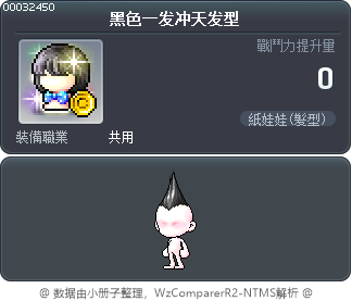 黑色一发冲天发型 Tooltip