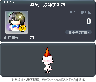 橙色一发冲天发型 Tooltip