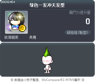 绿色一发冲天发型 Tooltip