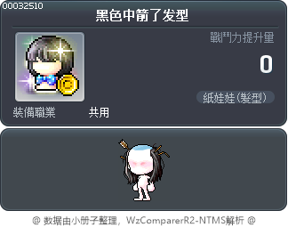 黑色中箭了发型 Tooltip
