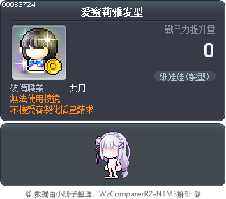 爱蜜莉雅发型 Tooltip