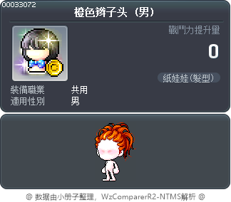橙色辫子头 Tooltip