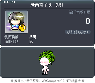 绿色辫子头 Tooltip