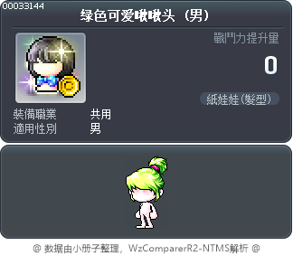 绿色可爱啾啾头 Tooltip