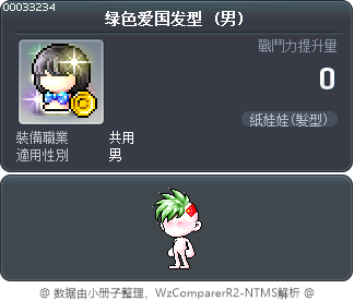 绿色爱国发型 Tooltip