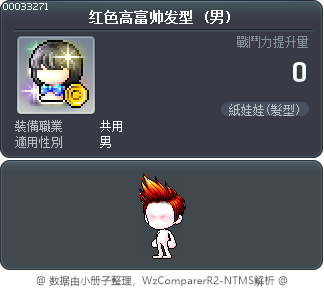 红色高富帅发型 Tooltip