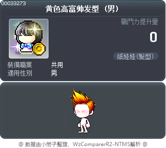黄色高富帅发型 Tooltip