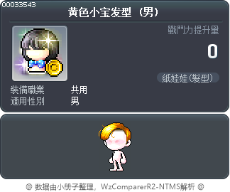 黄色小宝发型 Tooltip
