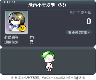 绿色小宝发型 Tooltip