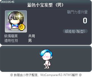 蓝色小宝发型 Tooltip