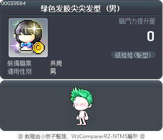 绿色发胶尖尖发型 Tooltip