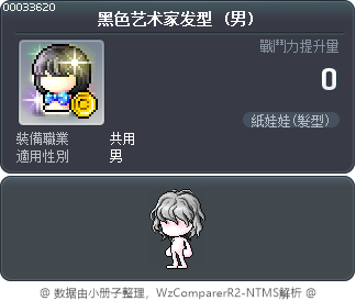 黑色艺术家发型 Tooltip