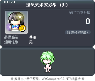 绿色艺术家发型 Tooltip