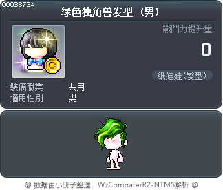 绿色独角兽发型 Tooltip