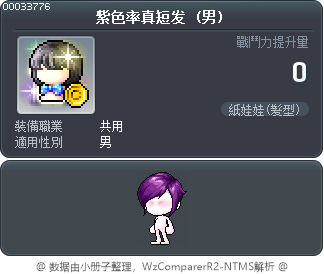 紫色率真短发 Tooltip