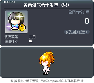 黄色爆气勇士发型 Tooltip