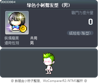 绿色小刺猬发型 Tooltip