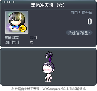 黑色冲天辫 Tooltip