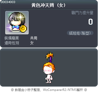 黄色冲天辫 Tooltip