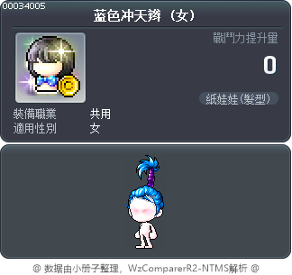 蓝色冲天辫 Tooltip