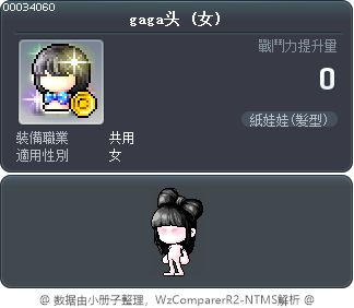 gaga头 Tooltip