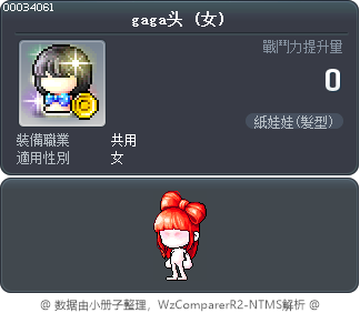 gaga头 Tooltip